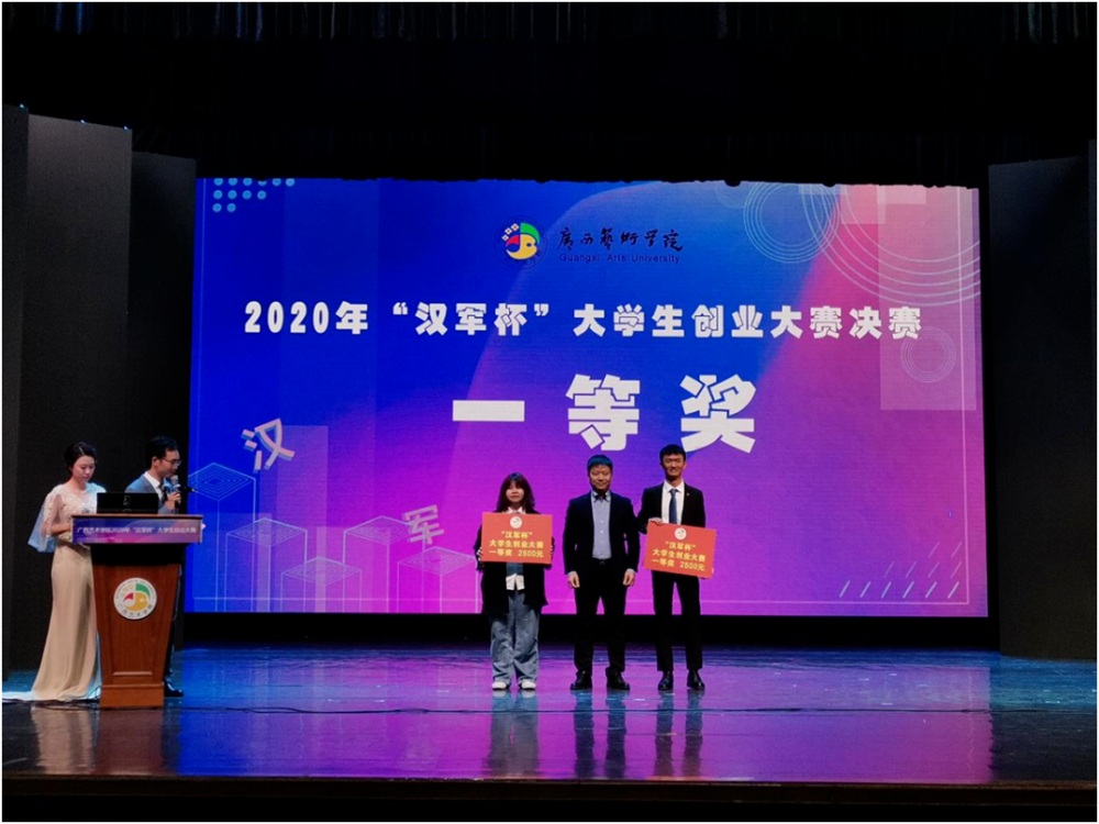 喜报丨中国十大娱乐赌博城网址在学院2020年“汉军杯”大学生创业大赛决赛中取得优异成绩